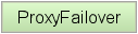 ProxyFailover